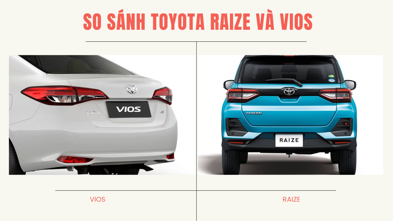 Đuôi xe Toyota Raize và Vios thế nào?