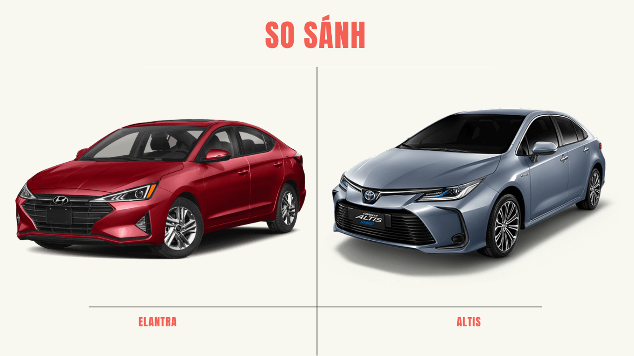 So sánh Toyota Altis và Hyundai Elantra: Khi “ông già” so găng cùng “thanh niên”