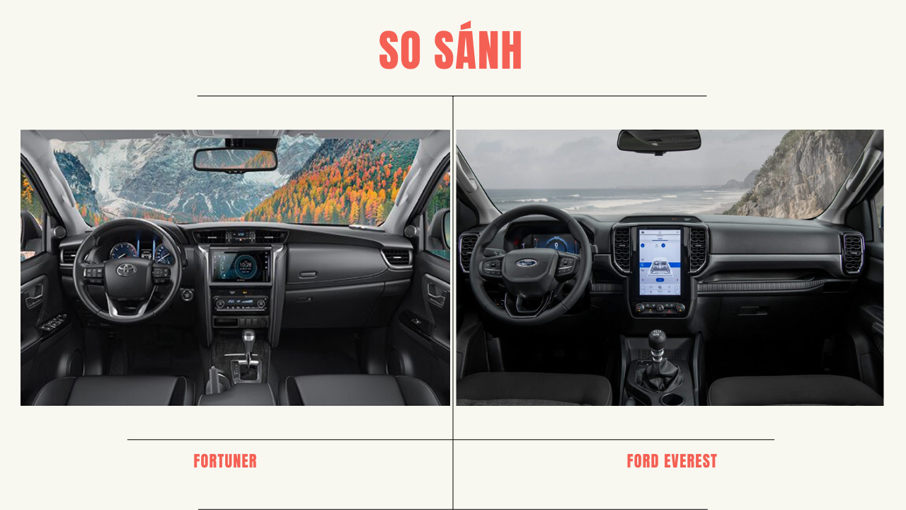 Ford Everest và Toyota Fortuner 2021 là hai đối thủ "không đội trời chung" với nhau trong phân khúc SUV ở Việt Nam