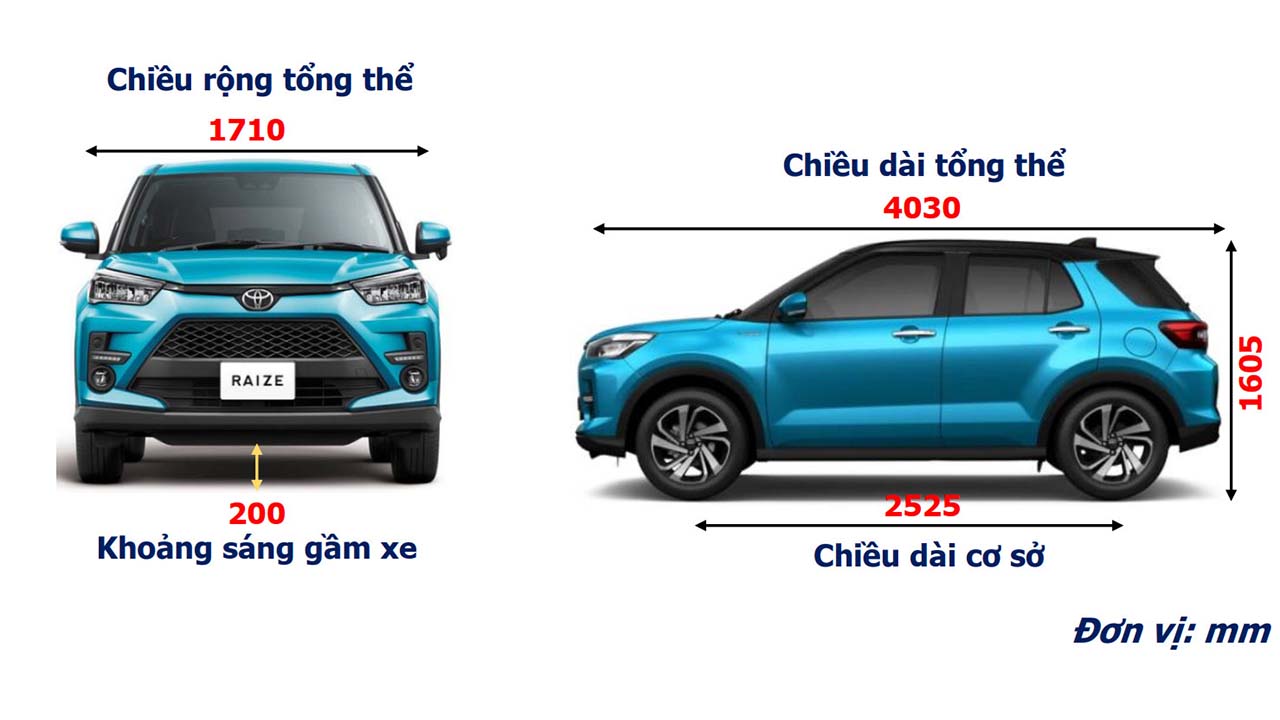 Kích thước xe Toyota Raize (nhập khẩu)
