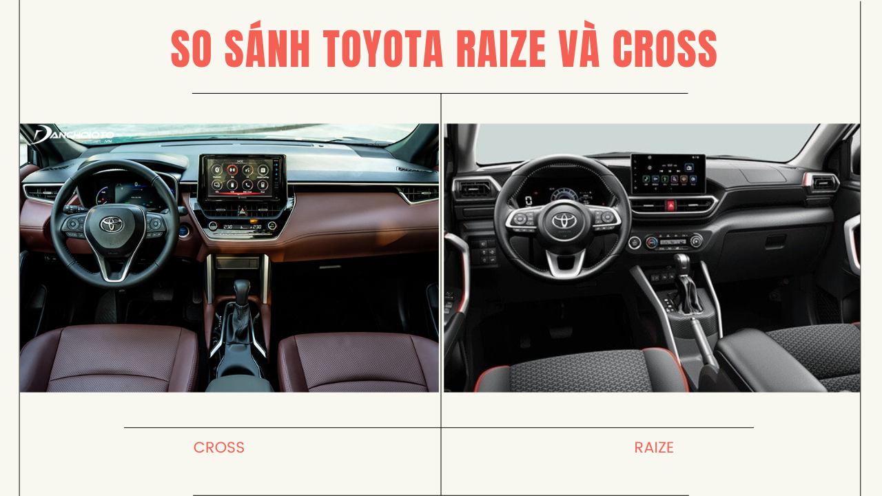 Trang bị nội thất của Toyota Cross được đánh giá cao hơn Raize.