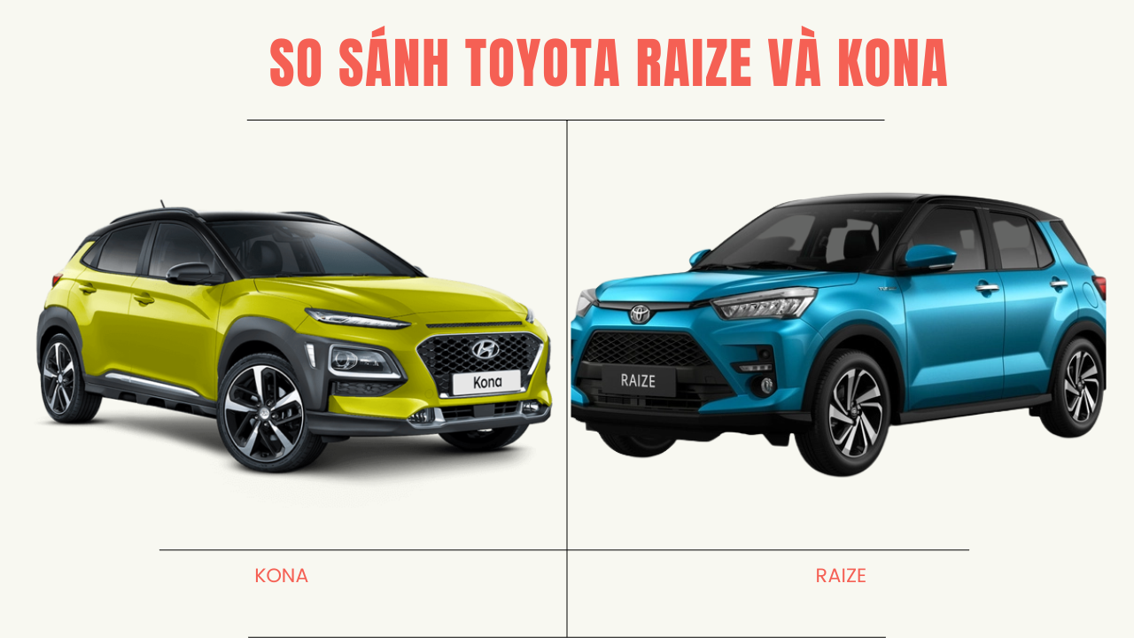 So sánh Toyota Raize và Kona : Thiết kế thân xe