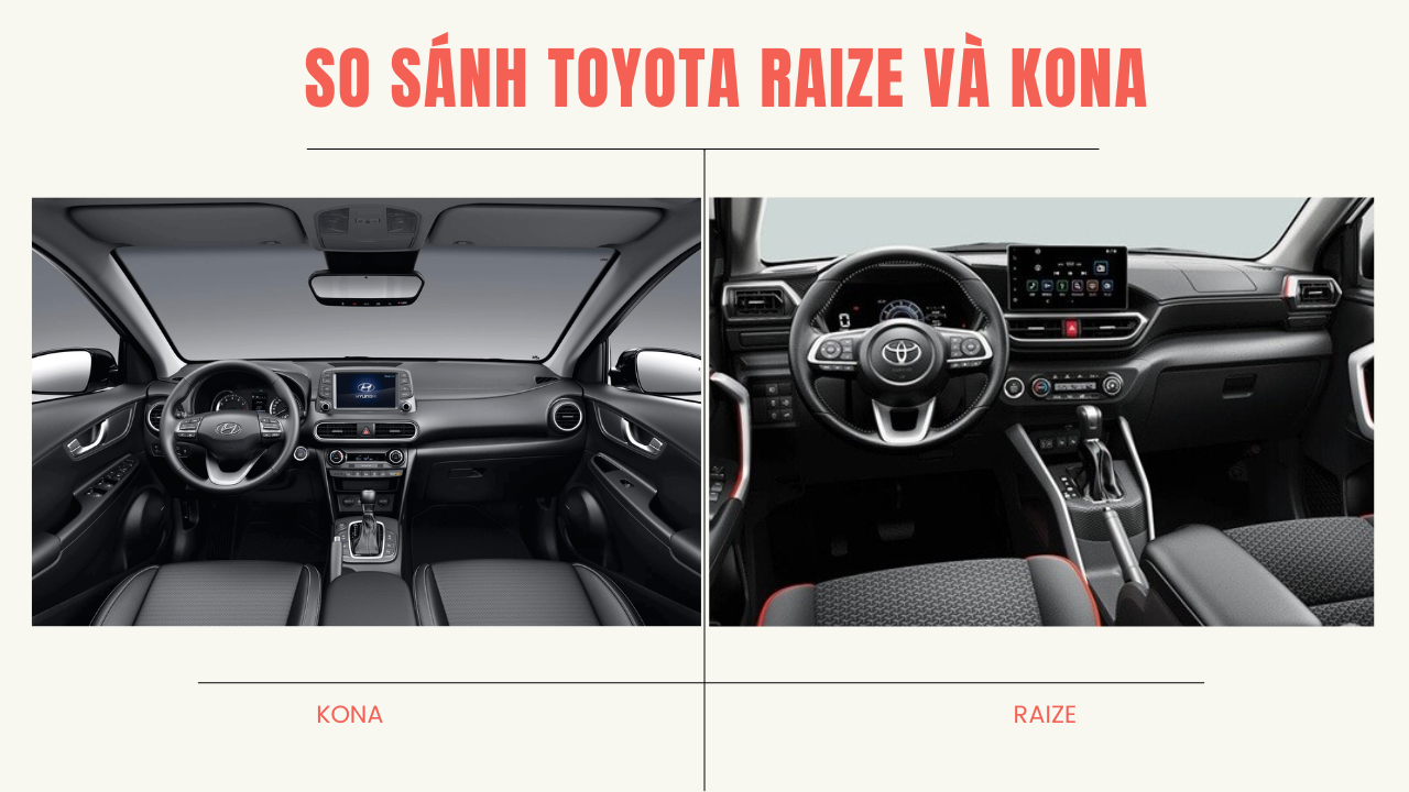Nội thất Toyota Raize và Kona mới nhất