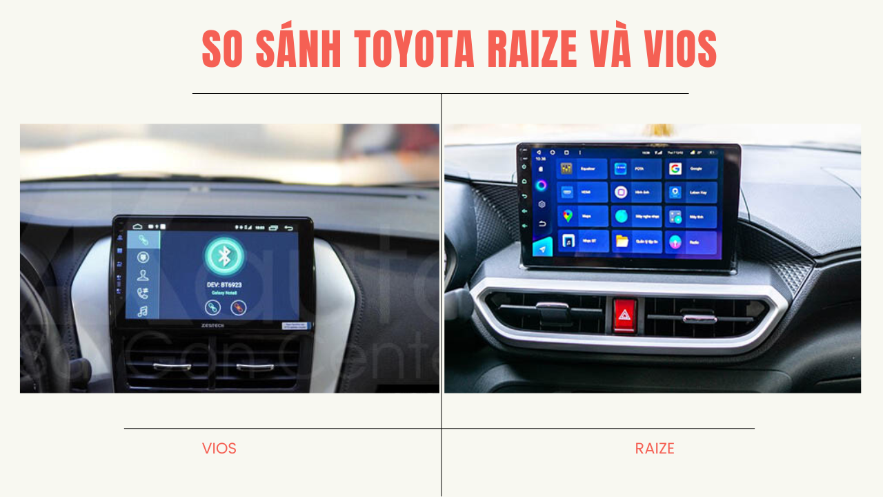 Màn hình giải trí của  Toyota Raize và Vios