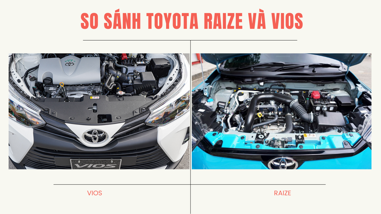 So sánh động cơ, vận hành giữa Toyota Raize và Vios