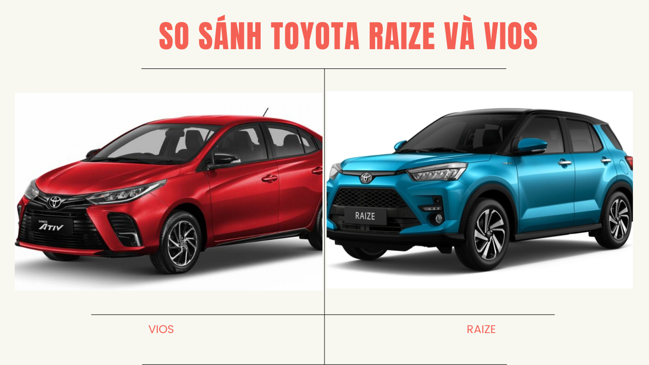 Ngoại thất Toyota Raize và Vios như thế nào?