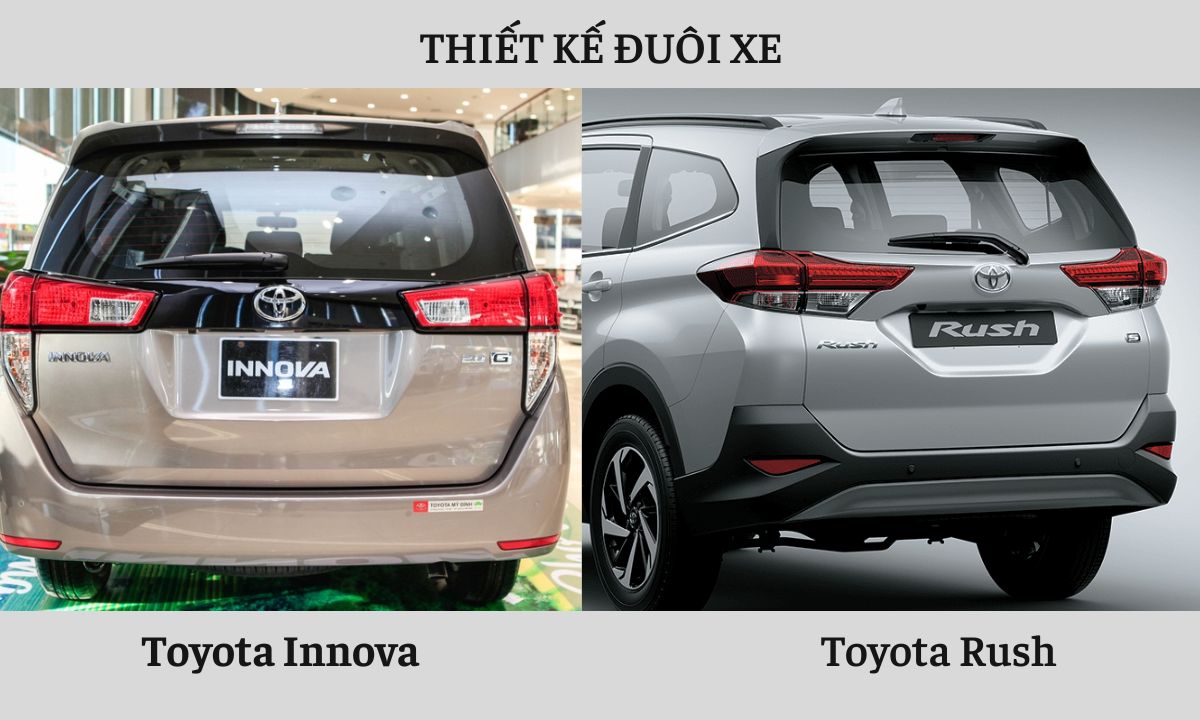 So Sanh Toyota Rush Va Innova (2)