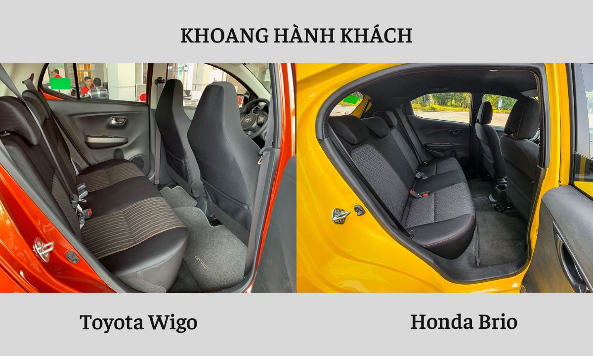 So sánh Toyota Wigo và Honda Brio (5)