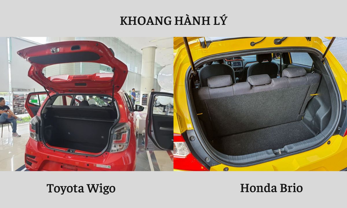So sánh Toyota Wigo và Honda Brio (6)